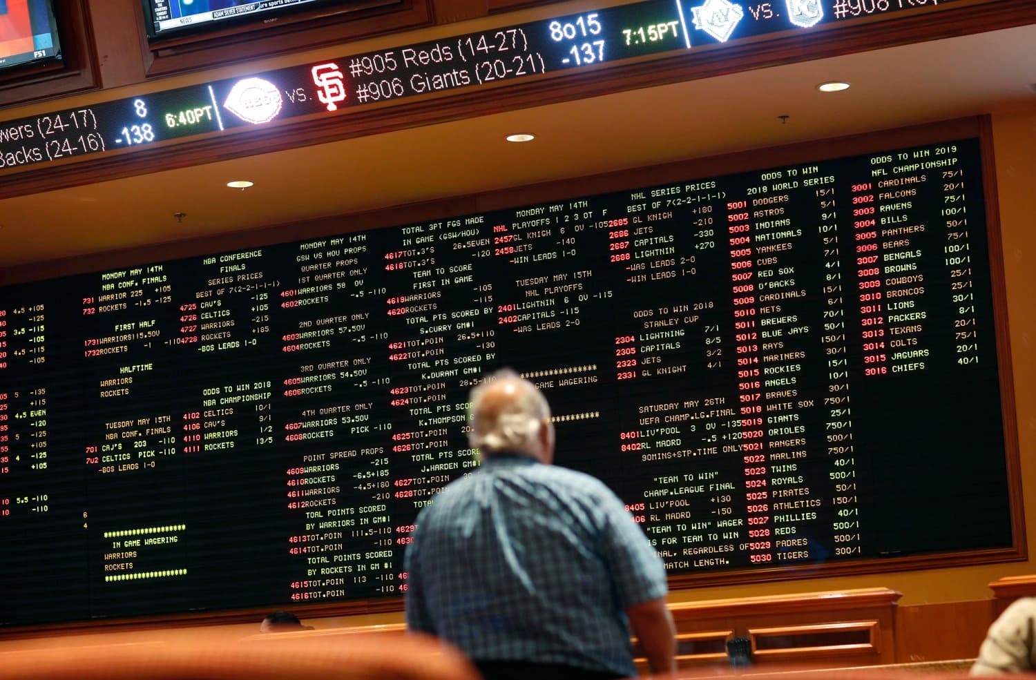 Understanding Online Sportsbooks Alabama: What You Need to Know